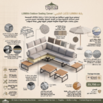 ⁦LUMINA Outdoor Collection⁩ - الصورة ⁦2⁩